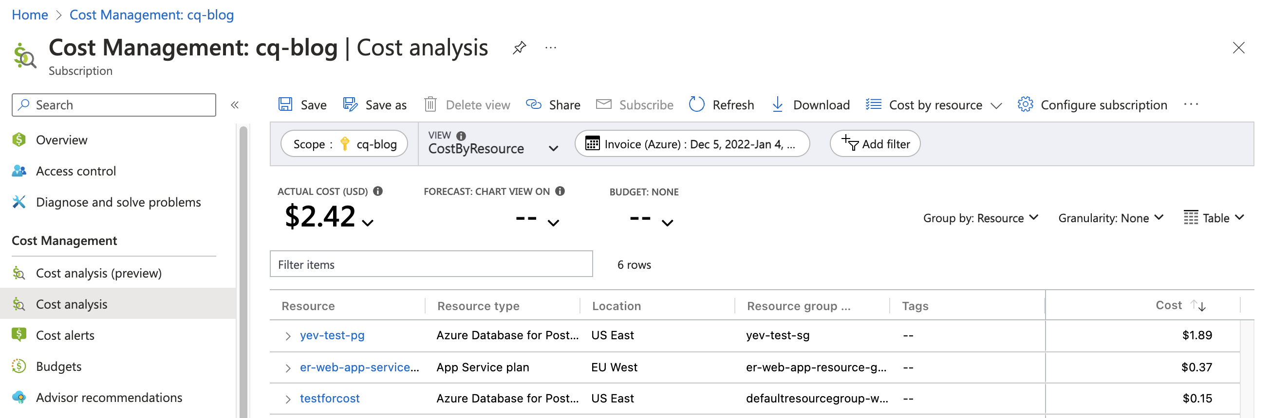 Azure Cost Analysis Start Page